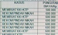 Oknum Sekdes Diduga Punggut Biaya Pembuatan KTP